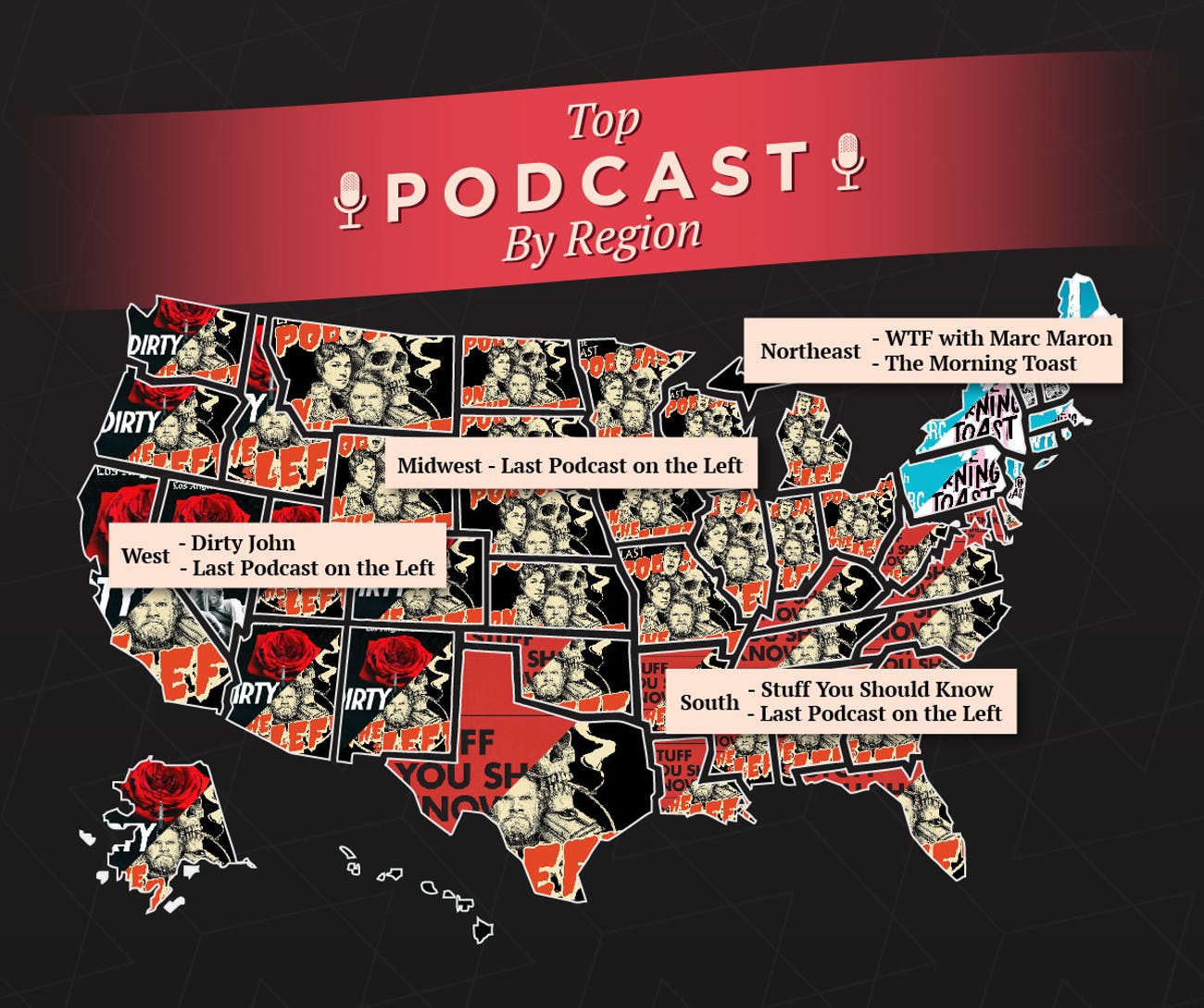 Most Popular Podcasts